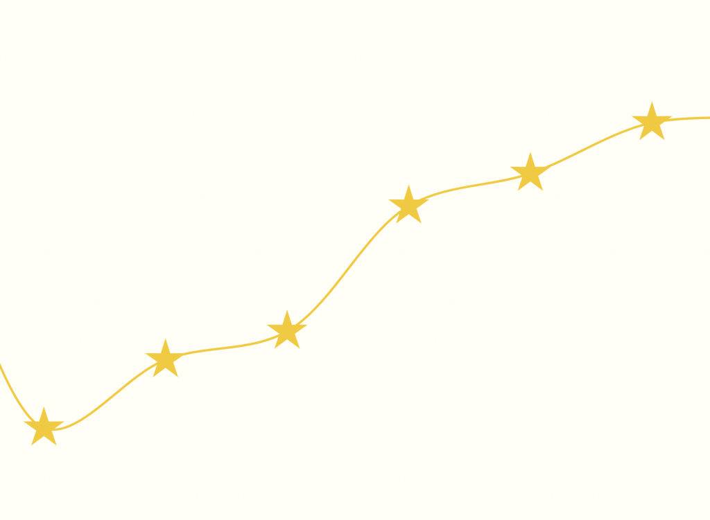 Affiliate case study: how one blogger earned £600+ commission from one brand referral